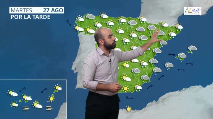 Guía Completa para Entender y Utilizar AEMET: Previsiones Meteorológicas Precisas y Actualizadas